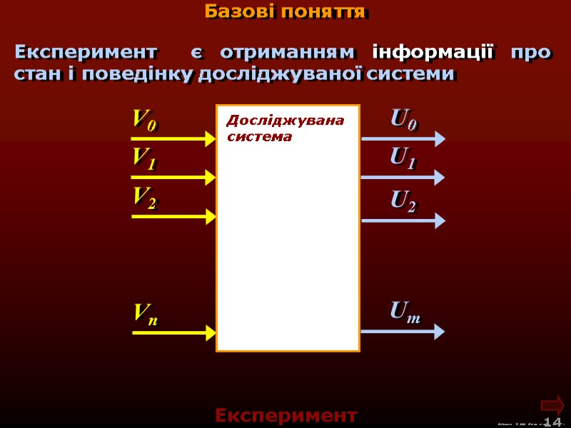 М.Кононов © 2009  E-mail: mvk@univ.kiev.ua 14  Базові поняття Експеримент  є отриманням